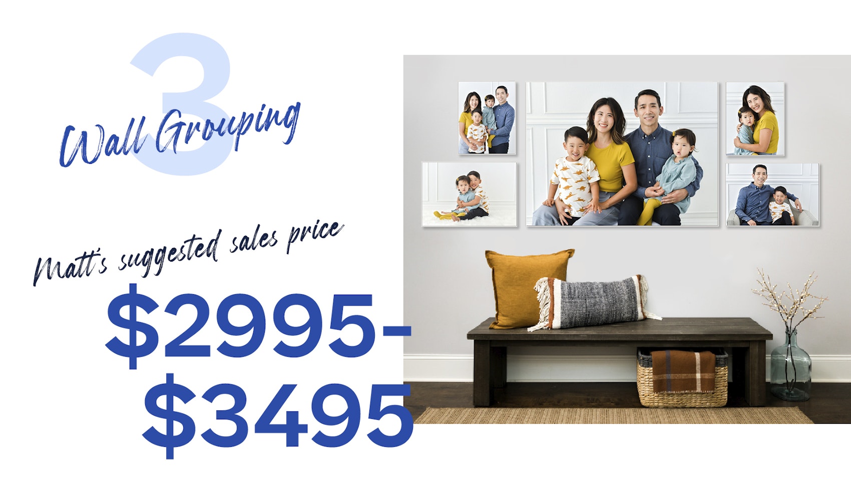 How to Price & Sell Wall Collages WHCC